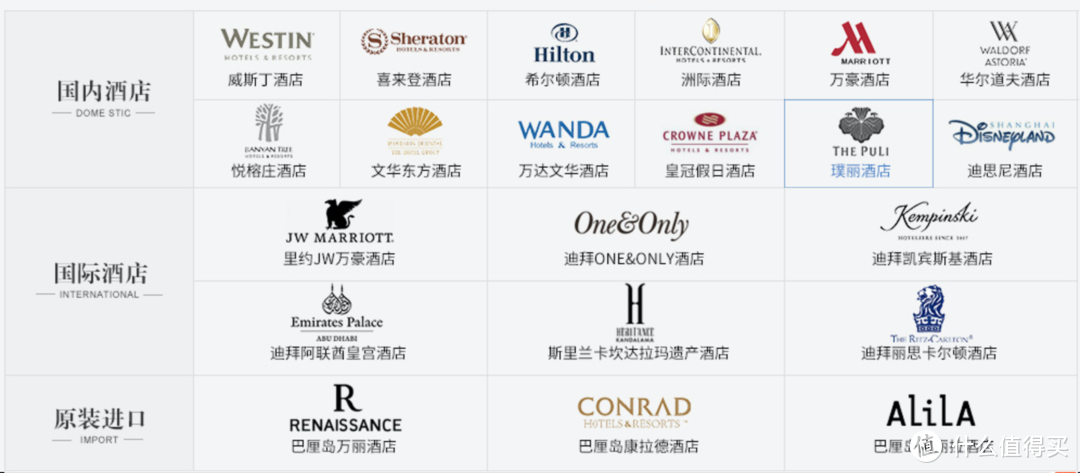 酒店款和民用款床垫有什么区别?——金可儿世贸深坑酒店款床垫